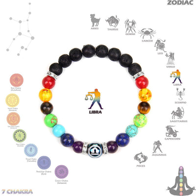 Olivenorma Chakra Dreifaltigkeit Sternzeichen Armband 