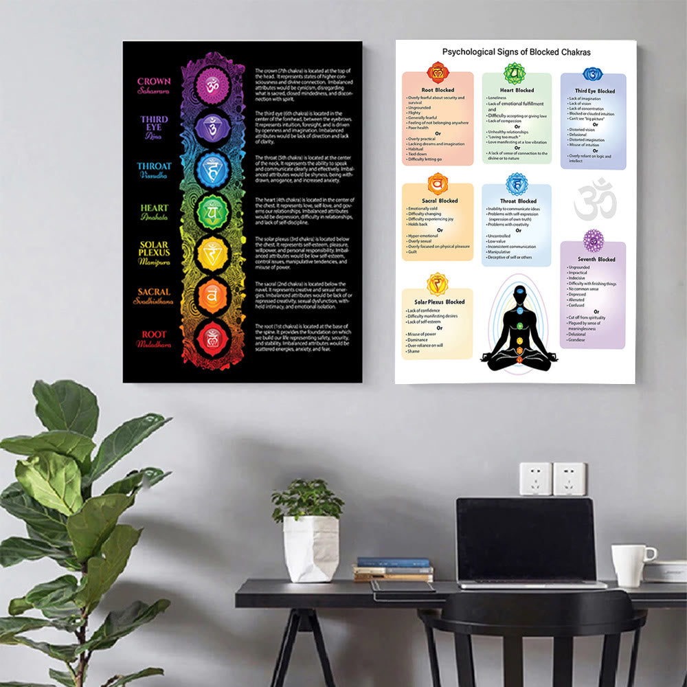 Olivenorma 7 Chakra Yoga Meditation Poster