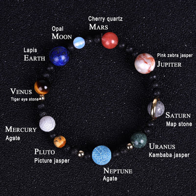 Olivenorma Natural Stone Planets Galaxy Solar System Bracelet