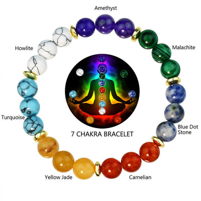 Olivenorma Chakra Perlenarmband