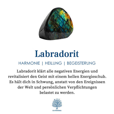 Olivenorma Zierlich Blauer Labradorit Ovaler Schliff Ring