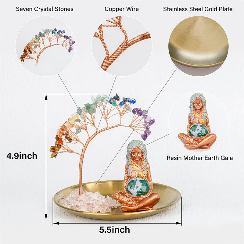 Olivenorma Chakra Feng-Shui-Shu Ornament Mutter Statue Räucherstäbchenhalter