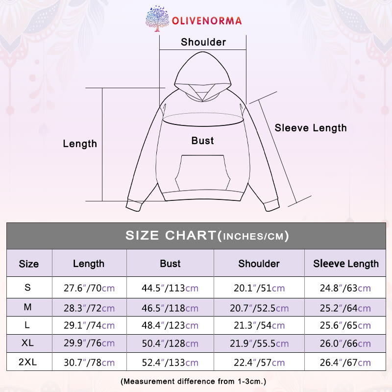 Olivenorma OUT OF BREATH Waschbär-Heilpullover, Unisex-Fleece-Oberteile, lockere Passform, Hoodies - image 3