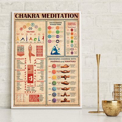 Olivenorma Chakra Yoga Posen Dekoratives Gemälde Zimmer Poster