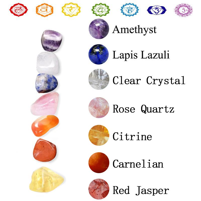 Chakra-Yoga-Heilung Naturkristall-Set 