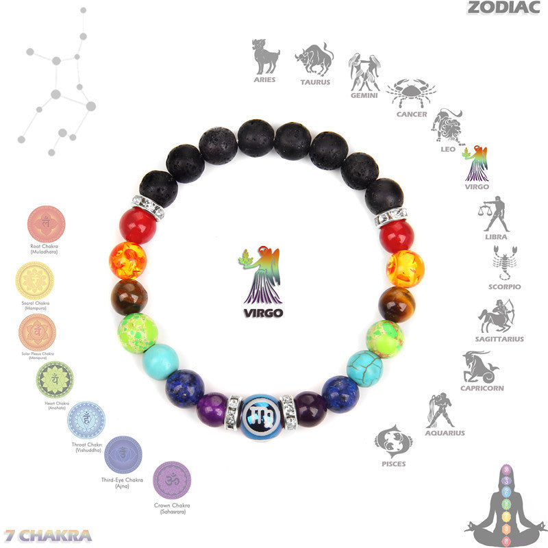 Olivenorma Chakra Dreifaltigkeit Sternzeichen Armband 