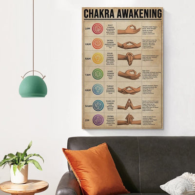 Olivenorma Retro Yoga Chakra Wissen erwecken Poster