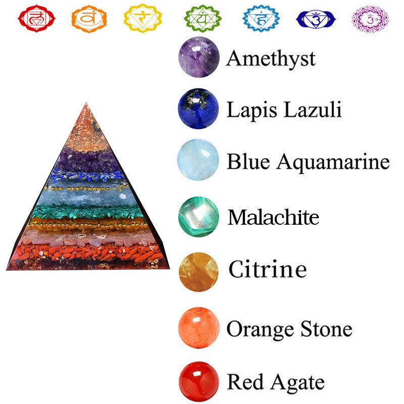 Olivenorma Natürliche Chakra Balance Orgon Pyramide