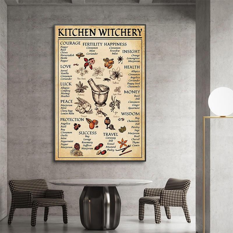 Olivenorma Hexe's Magische Küchengewürz Poster