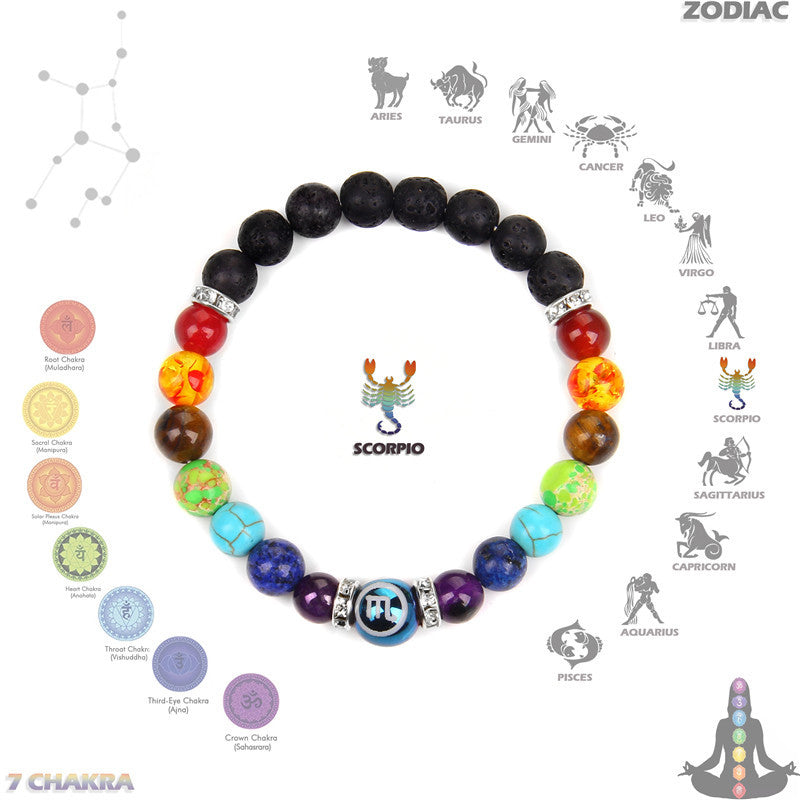 Olivenorma Chakra Dreifaltigkeit Sternzeichen Armband 