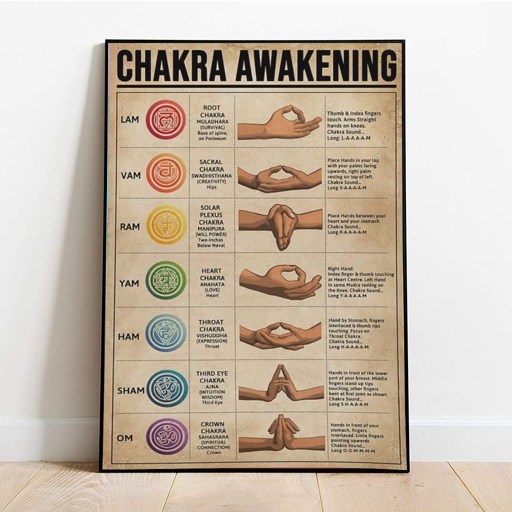 Olivenorma Retro Yoga Chakra Wissen erwecken Poster