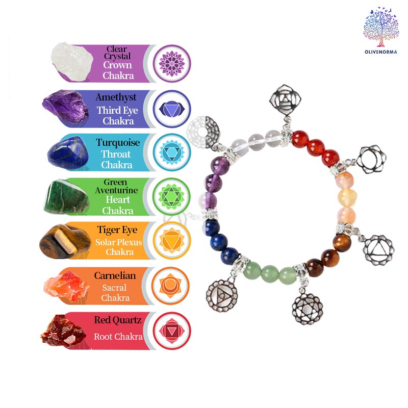 Naturstein Sieben Chakra Yoga Armband