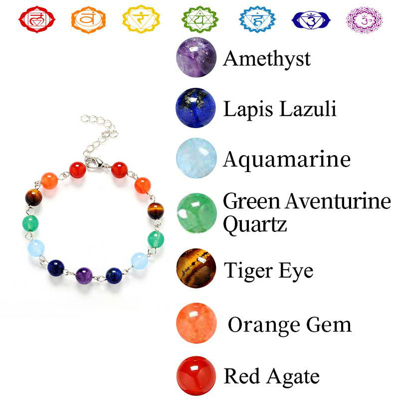 Chakra-Orgon-Armband