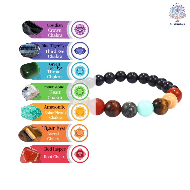 Olivenorma Cosmic Galaxy Bunter Stein Sieben Chakra Yoga Armband