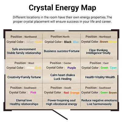 Olivenorma Der Manifestator Aventurin Kristall Feng Shui Baum