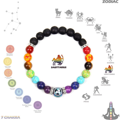 Olivenorma Chakra Dreifaltigkeit Sternzeichen Armband 