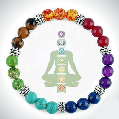 Olivenorma Chakra Orgon Armband 