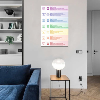 Olivenorma Chakra Wanddeko Wohnzimmer Deko Poster