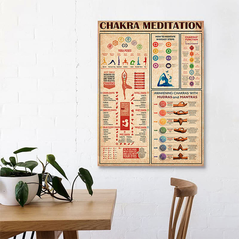 Olivenorma Chakra Yoga Posen Dekoratives Gemälde Zimmer Poster