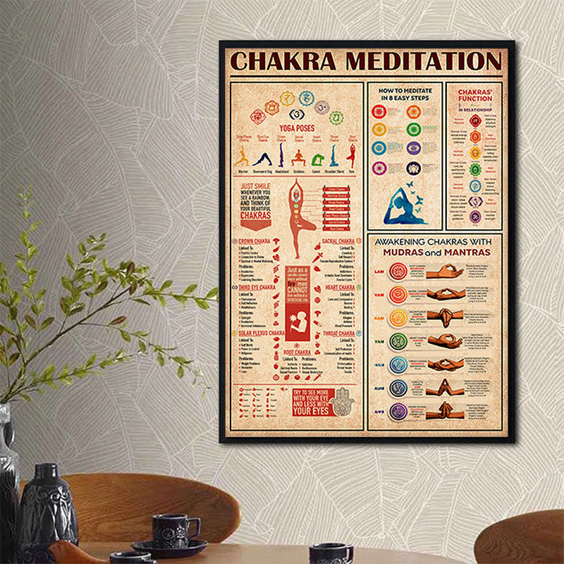 Olivenorma Chakra Yoga Posen Dekoratives Gemälde Zimmer Poster