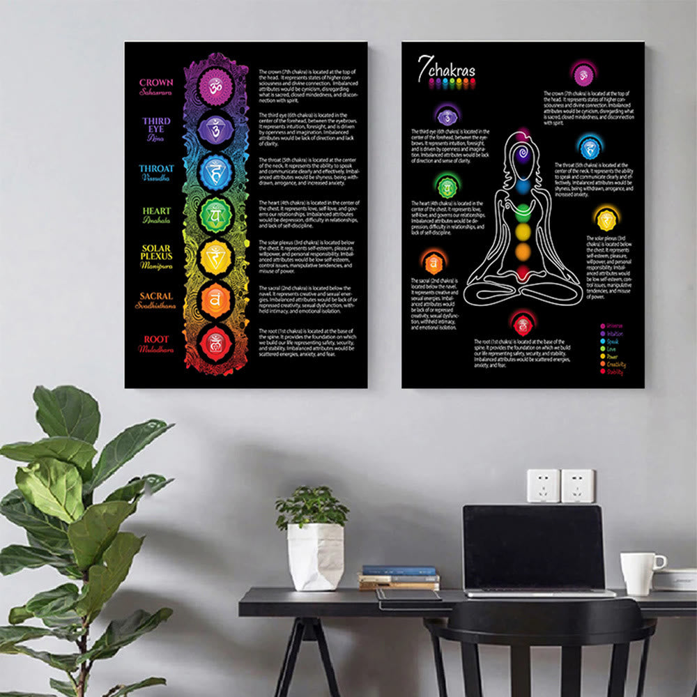 Olivenorma 7 Chakra Zentrum Achtsamkeit Yoga Spirituelles Poster