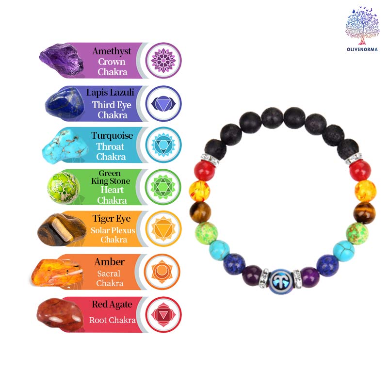 Olivenorma Chakra Dreifaltigkeit Sternzeichen Armband 