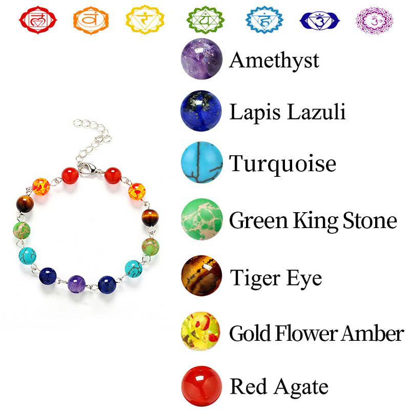 Chakra-Orgon-Armband 