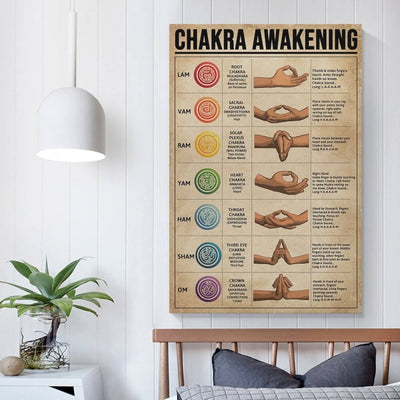 Olivenorma Retro Yoga Chakra Wissen erwecken Poster