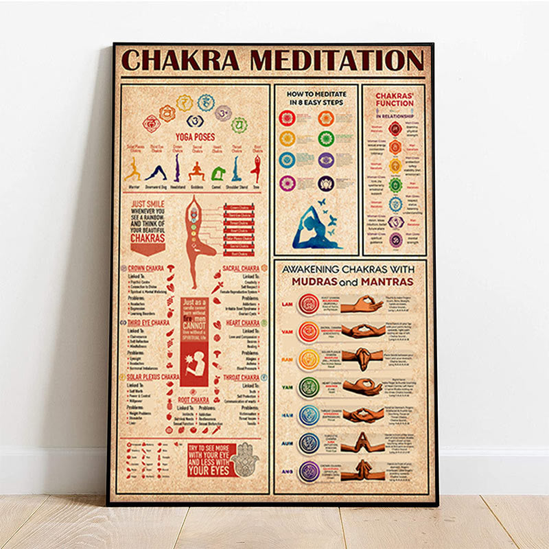 Olivenorma Chakra Yoga Posen Dekoratives Gemälde Zimmer Poster