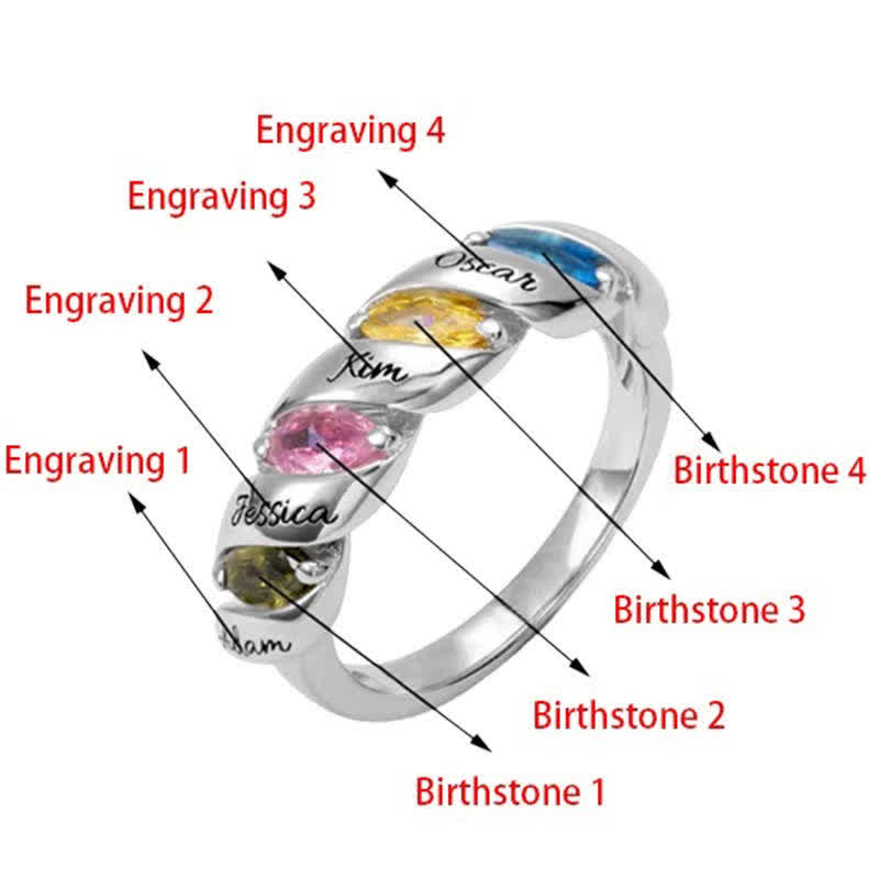 Olivenorma Memory Personalisierten und Gravierten Geburtssteine Ring