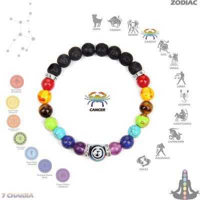 Olivenorma Chakra Dreifaltigkeit Sternzeichen Armband 