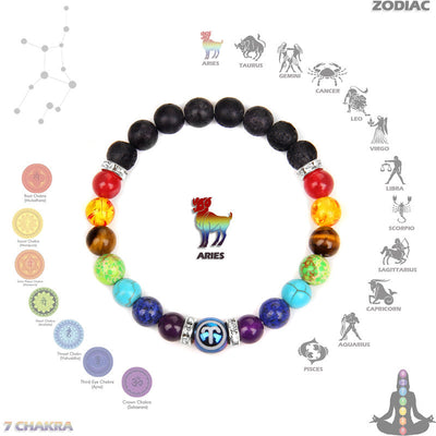 Olivenorma Chakra Dreifaltigkeit Sternzeichen Armband 