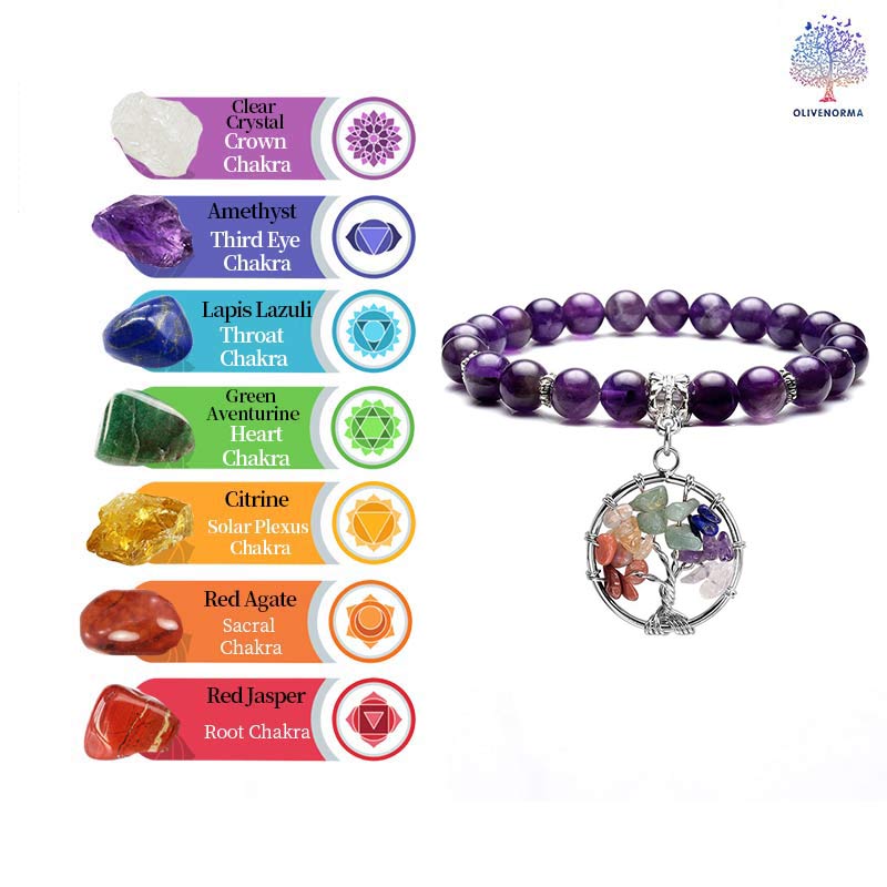 Chakra Lebensbaum Amethyst Armband