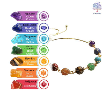 Chakras Natürlicher Kristallstein-Armband